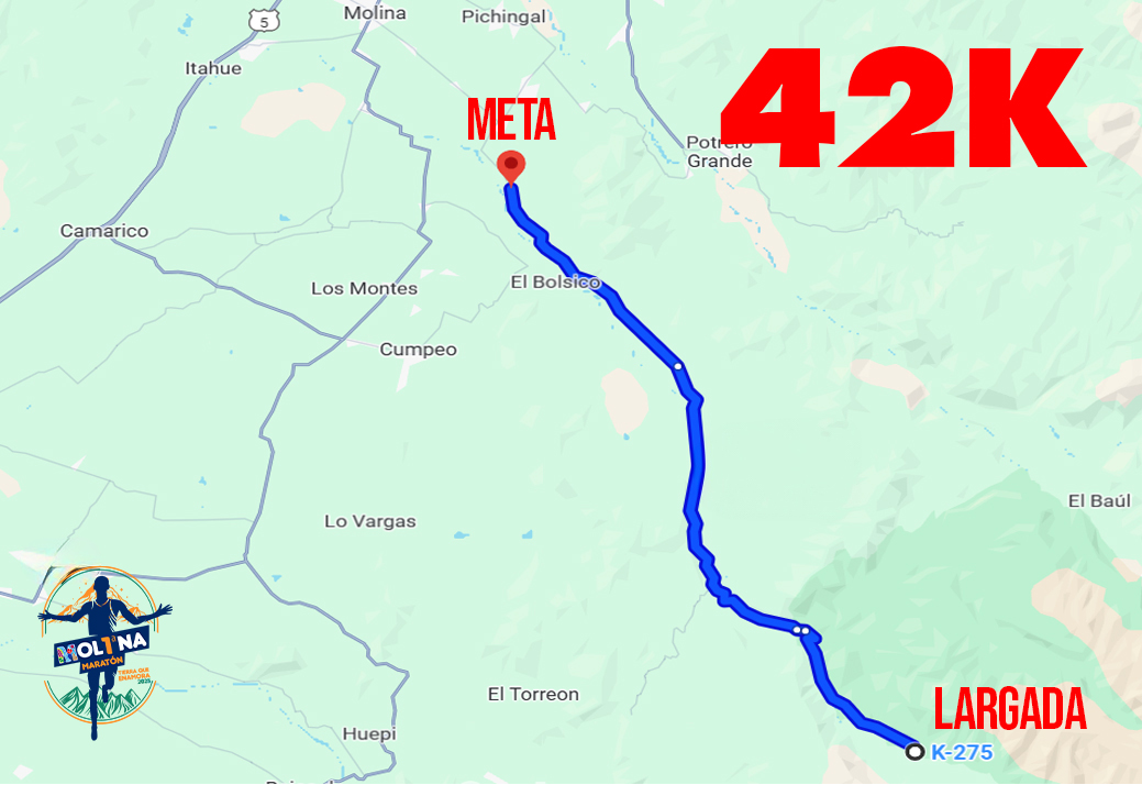 Circuito 42K Maratón Molina 2025